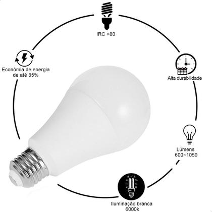 Imagem de Kit Duplo Softbox Quádruplo com Lâmpadas de LED Bivolt e Tripés 2M T-Photo