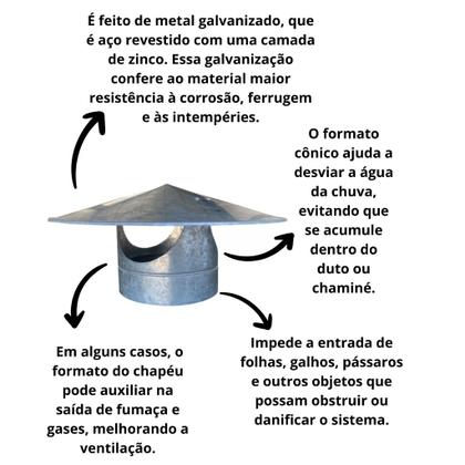 Imagem de Kit Duto Galvanizado 60cm P/ Chaminé Com Chapéu Chinês 230mm