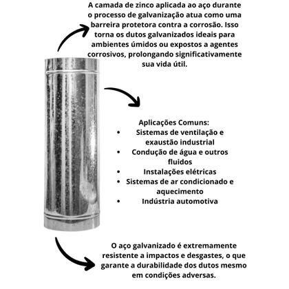 Imagem de Kit Duto Galvanizado 60cm P/ Chaminé Com Chapéu Chinês 230mm