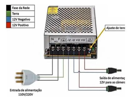 Imagem de Kit Dvr 4 Canais inteligente Intelbras Imhdx 1104 Full Hd + Cabo + fonte + Conectores