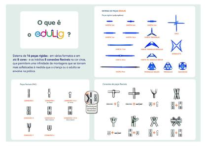 Imagem de Kit Educativo Edulig Matemática Geometria, Frações e Simetria - 30 alunos - 12 atividades - Manual  - 1.051 peças e conexões - crie novas atividades