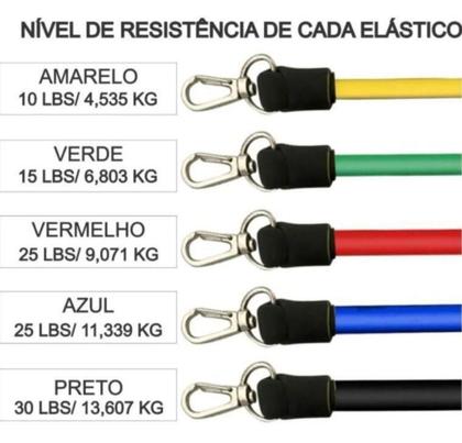 Imagem de Kit Elastico Extensor Treino Academia Exercícios Em Casa