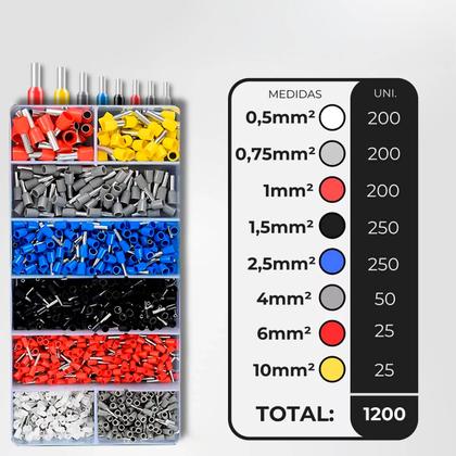 Imagem de Kit Eletricista Profissional Completo Peças com  Lupa Led