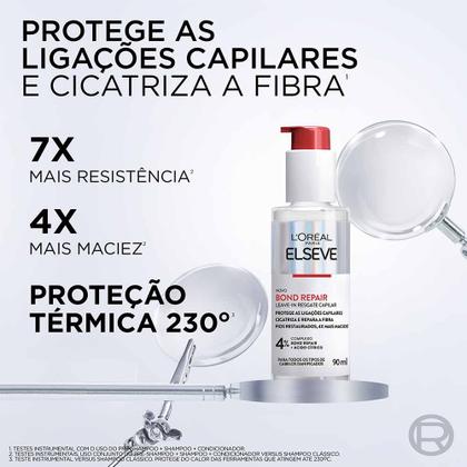 Imagem de Kit Elseve Bond Repair - Pré Shampoo + Shampoo + Condicionador + Leave in