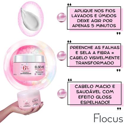Imagem de Kit Elseve Gloss Shampoo Condicionador Mascara Creme de Tratamento Elixir Glycolic Gloss