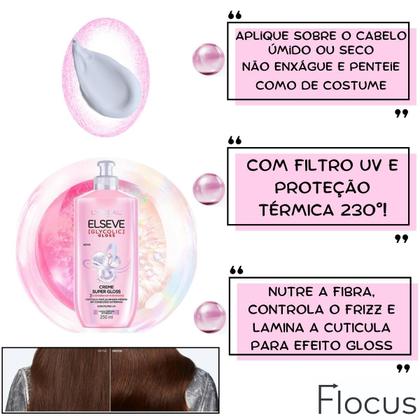 Imagem de Kit Elseve Glycolic Ultra Gloss Acidificante Elixir Creme