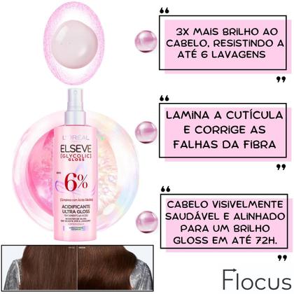 Imagem de Kit Elseve Glycolic Ultra Gloss Acidificante Elixir Creme
