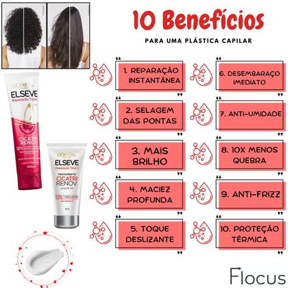 Imagem de Kit Elseve Novo Sérum Leave In Liso dos Sonhos Elixir Óleo Extraordinário Acidificante Antifrizz