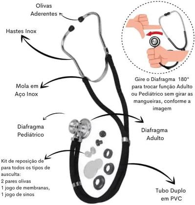 Imagem de Kit Enfermagem Com Esfigmo Esteto Duplo Premium + Oxímetro + Case