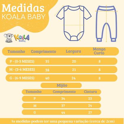 Imagem de Kit Enxoval Roupa de Bebê 10 Peças Body Manga Curta e Mijão