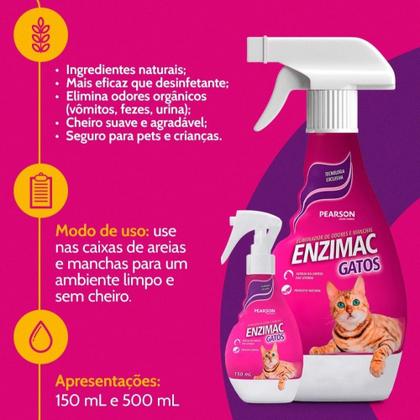 Imagem de Kit EnziMac Gatos 150ml Afaste Pet 150ml