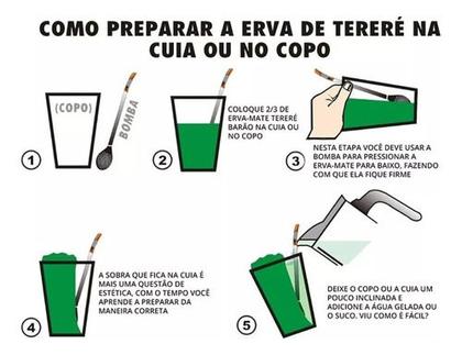 Imagem de Kit Erva Mate Terere Tradicional E Menta Stronger