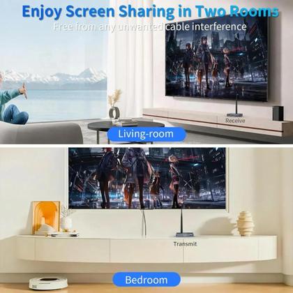 Imagem de Kit Extensor Hdmi Sem Fio 200m Full Hd 1080p Tx Rx Para Tv Cinza