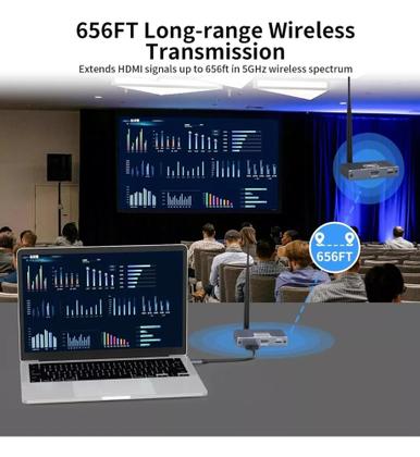 Imagem de Kit Extensor Hdmi Sem Fio 200m Full Hd 1080p Tx Rx Para Tv Cinza