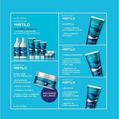 Imagem de Kit Extrato de Mirtilo Shampoo 1 Litro + Condicionador 1 Litro Lowell