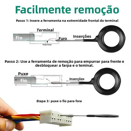 Imagem de Kit Extrator De Conectores De Fios Automotivos Ferramentas Mecânicas Para Remoção De Terminais De