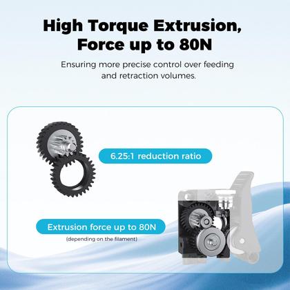 Imagem de Kit extrusor de impressora 3D Creality K2 Plus com sensor de filamento