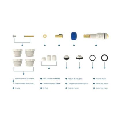 Imagem de Kit Facil P/registro 9 em 1" Pps