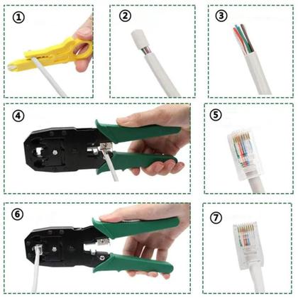 Imagem de Kit Ferramentas Para Manutenção De Rede Lan Internet Testador De Cabos Rj45 Alicate Crimpar 3 Em1 Decapador De Cabo Com Bolsa Profissional