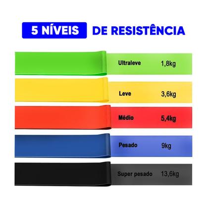 Imagem de Kit Fitness Roda Rolo+ Kit Elástico Extensor +Kit 5 Faixa