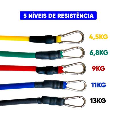 Imagem de Kit Fitness Roda Rolo+ Kit Elástico Extensor +Kit 5 Faixa