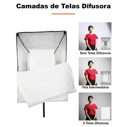 Imagem de Kit Flash Estúdio Godox Mini Pioneer 250di 110v Com Softbox 50x70 E Suporte Parede/Teto