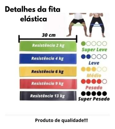 Imagem de Kit Funcional 5 Elástico Extensor Fita Para Exercícios