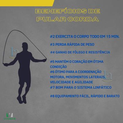 Imagem de Kit Funcional Academia em Casa Colchonete Elástico de tensão Corda de Pular Elástico de Pé