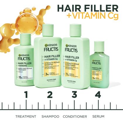 Imagem de Kit Garnier Fructis Hair Filler - Tratamento Capilar 4 Itens