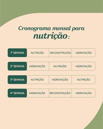 Kit Haskell Cronograma Capilar 500g Mandioca + Murumuru + Cavalo Forte - Haskell Cosméticos Imagem de Kit Haskell Cronograma Capilar 500g Mandioca + Murumuru + Cavalo Forte