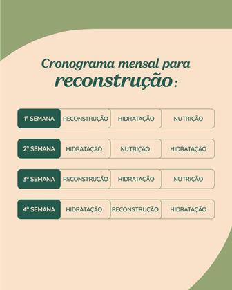 Kit Haskell Cronograma Capilar 500g Mandioca + Murumuru + Cavalo Forte - Haskell Cosméticos Imagem de Kit Haskell Cronograma Capilar 500g Mandioca + Murumuru + Cavalo Forte