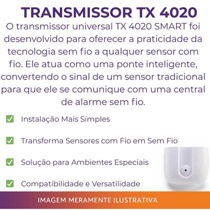 Imagem de Kit Híbrido C/ 2 Transmissores TX 4020 SMART 2 Sensores XAS Porta de Aço 50mm 2 Nobreaks EFB 1201