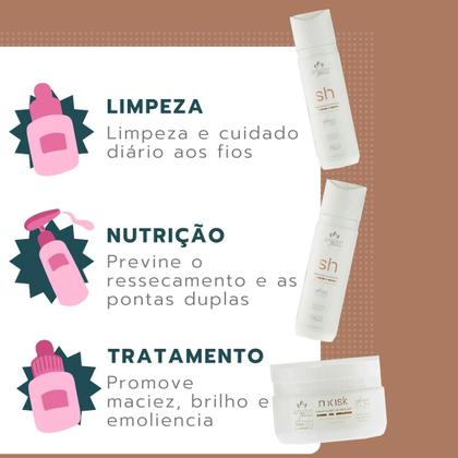 Imagem de Kit hidratação alto impacto amazon flowers reconstrução nutrição pos escova progressiva 900ml