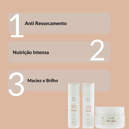 Imagem de Kit hidratação alto impacto amazon flowers reconstrução nutrição pos escova progressiva 900ml