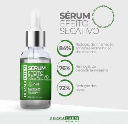 Imagem de Kit Hidratação para Peles Oleosas  Sérum Secativo e Gel FacialDermachem