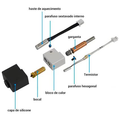 Imagem de Kit Hotend Anycubic Kobra 3 Combo / Ace Pro 0,4 Mm