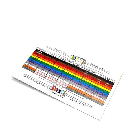 Imagem de Kit Inicial Arduino UNO MEGA2560 Raspberry Pi Com LED, Buzzer, Capacitor, Resistor E Componentes