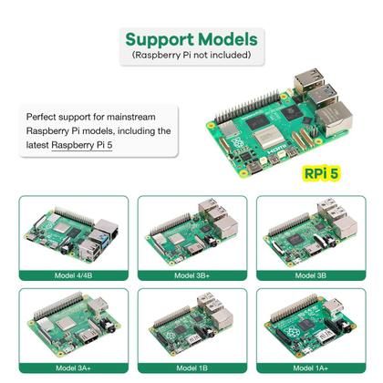 Imagem de Kit inicial LAFVIN Basic para Raspberry Pi com placa de ensaio e LCD1602