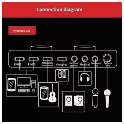 Imagem de Kit Interface Mesa V8 + Microfone Bm800 Com Braço Articulado