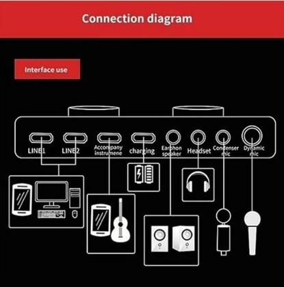 Imagem de Kit Interface Mesa V8 + Microfone Bm800 Com Braço Articulado Podcast Streamer