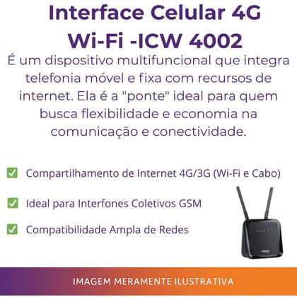 Imagem de Kit Interfone Coletivo Sem Fio Intelbras 4G ICW 4002 com Porteiro Eletrônico e 50 Chaveiros RFID