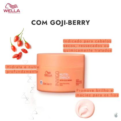 Imagem de Kit Invigo Nutri Enrich Essentials