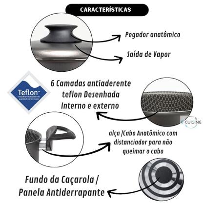 Imagem de Kit Jogo Conjunto de Caçarolas Grande 5 Peças 16 a 24 - Alumínio Top de Linha Marcolar Antiaderente