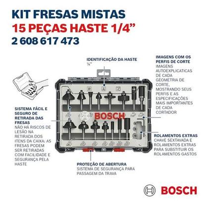 Imagem de Kit Jogo De Fresas Bosch Standard Encaixe De 1/4  C/15 Peças