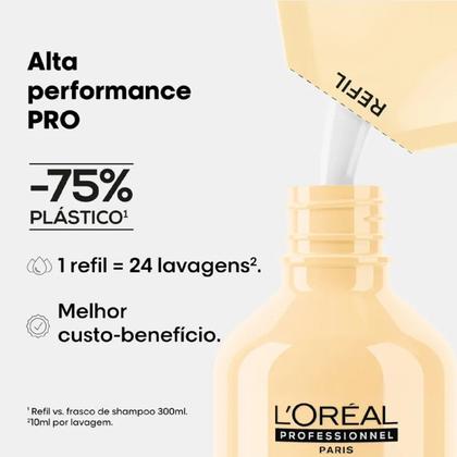 Imagem de Kit L'Oréal Professionnel Absolut Repair Gold Quinoa + Protein Refil Shampoo (2 Unidades)