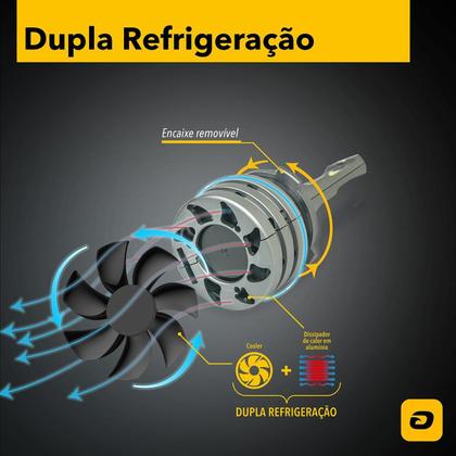 Imagem de Kit Lâmpada Led Tx5 Pro Hb3/Hb4 50W 1100Lm 4000K Tarponn