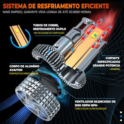 Imagem de Kit Lâmpada Ultra Led Diamond Farol Palio Weekend 96/02 60W 6500k