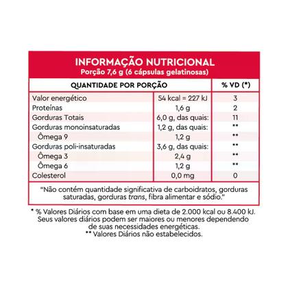 Imagem de Kit Lavitan Ômega 3 Mais Com 10 Unidades De 90 Cápsulas Gelatinosas Cada