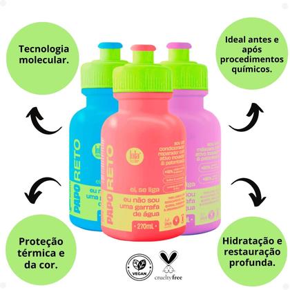 Imagem de Kit Lola From Rio Papo Reto: Shampoo, Condicionador e Máscara 270ml