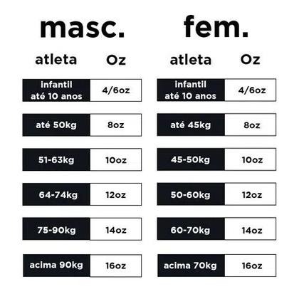Imagem de Kit Luva Fheras Profissional Treino Luta Boxe Muay Thai + Mochila